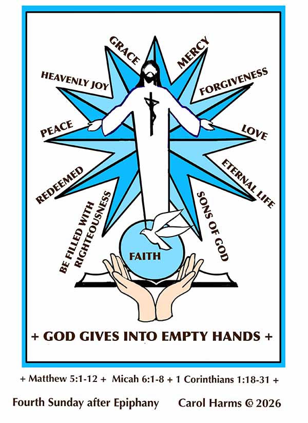 Peace With Christ Lutheran Church sermon image for the sermon titled "God Gives Into Empty Hands"